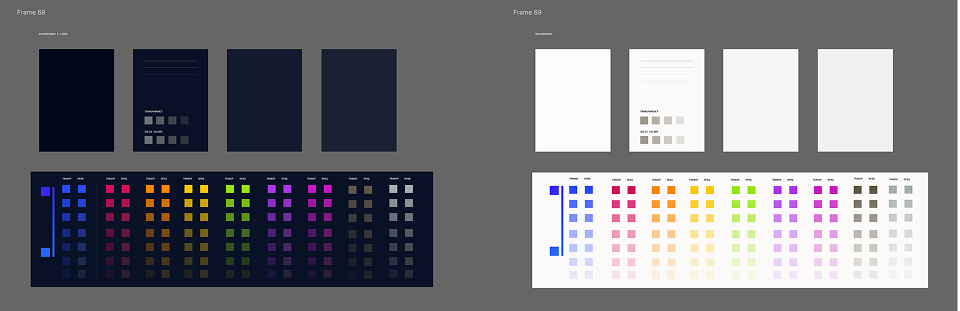 A Figma screenshot of rectangles used to generate color palettes