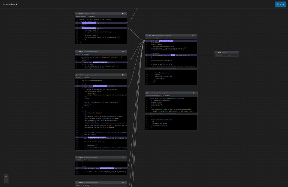 A zoomed out view of connected nodes in the Function Maps UI.